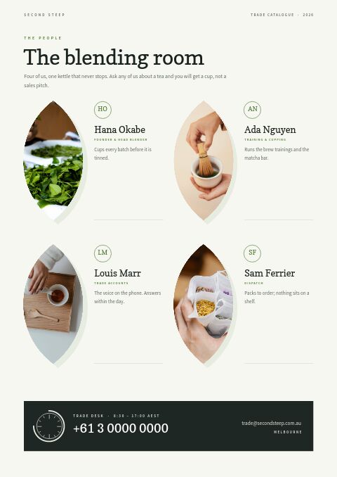 Tea & Botanicals — Meet the Team page