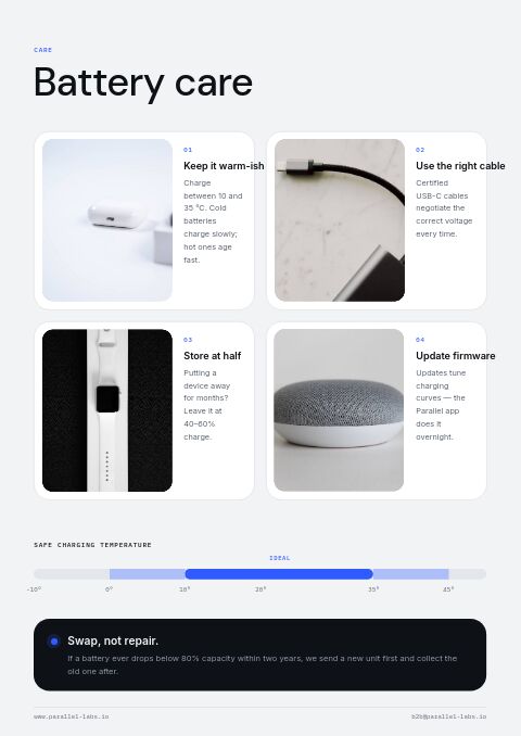 Electronics & Tech — Care Instructions page