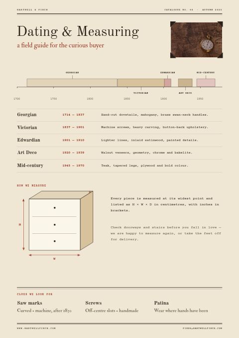 Vintage & Antiques — Size / Spec Guide page