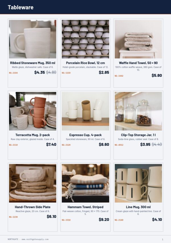 Wholesale / B2B — product page, 3 × 3 grid