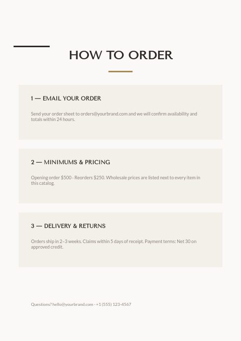 Bathroom Fixtures — How to order page