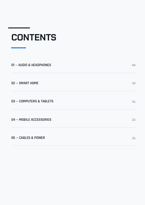 Electronics — Contents page