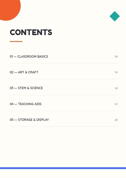 Educational Supplies — Contents page