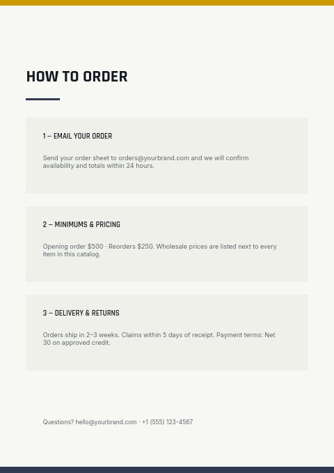 Electrical Supplies — How to order page