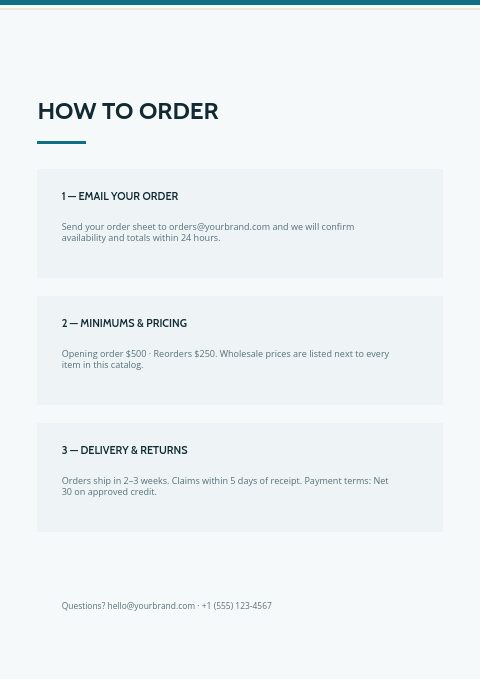 Fishing — How to order page