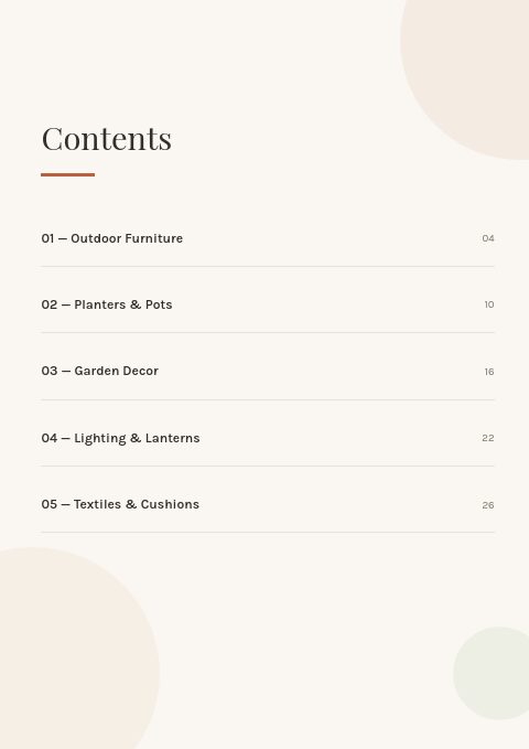 Home & Garden — Contents page