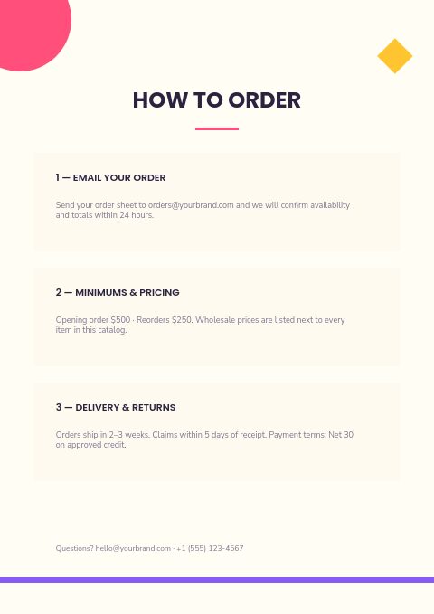Party Supplies — How to order page
