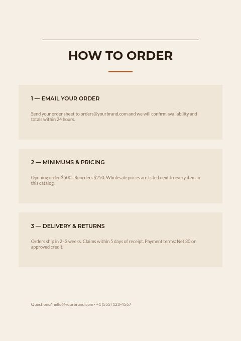 Coffee & Roastery — How to order page