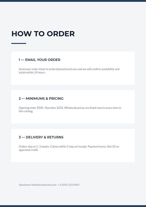 Meridian Watch Co. — How to order page