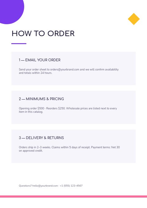 Promotional Products — How to order page