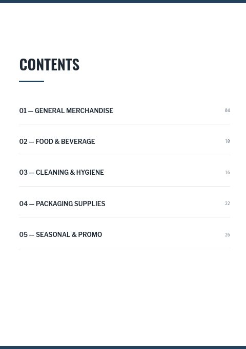 Wholesale & B2B — Contents page