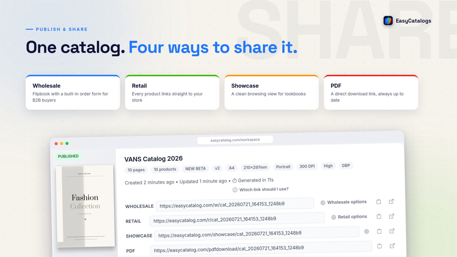 Four sharing links for every catalog